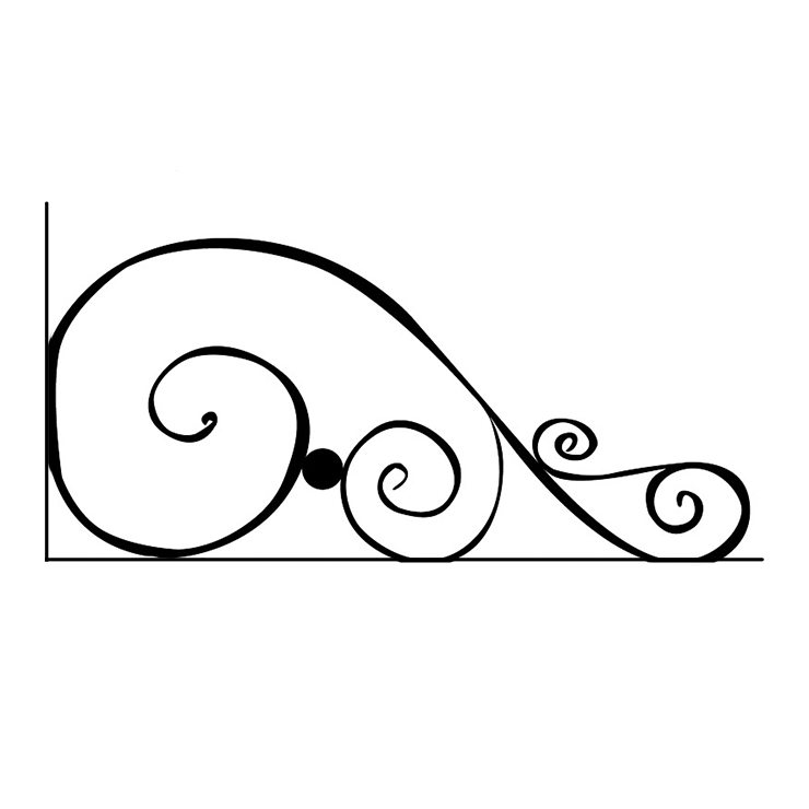 Кованые изделия в Сургуте | Кованый уголок УГ.009